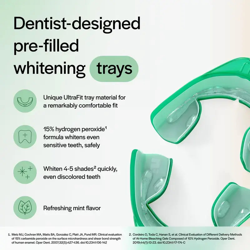 Skinvae Go™ 15% Prefilled Whitening Trays