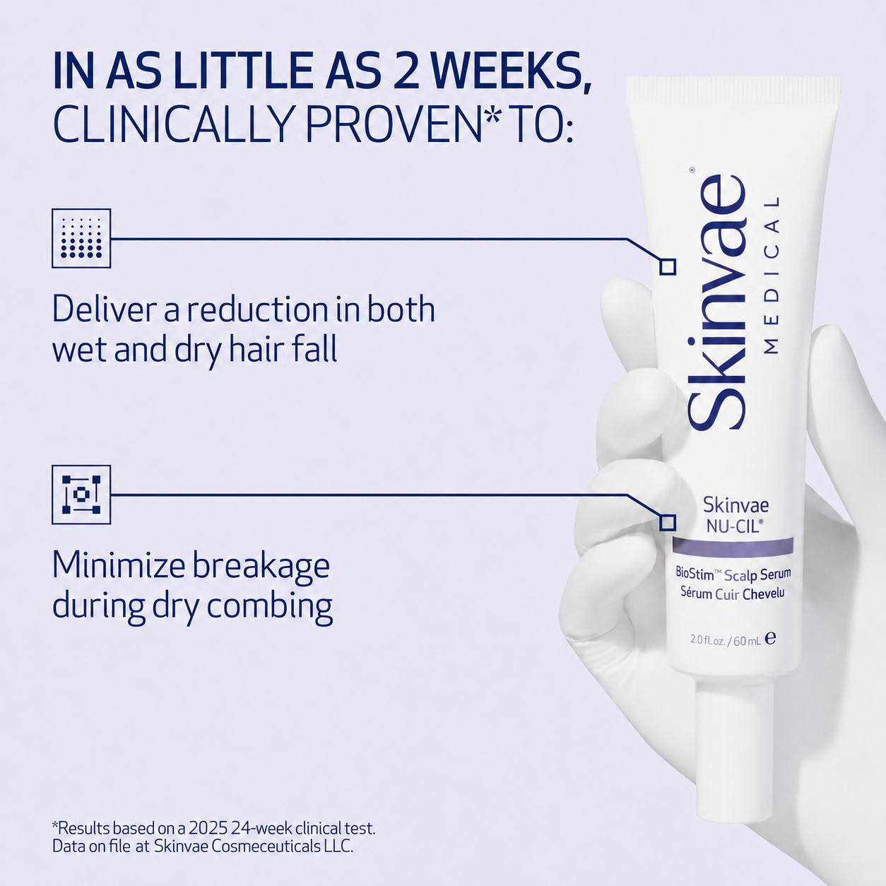 Skinvae Nu-Cil® BioStim™ Scalp Serum