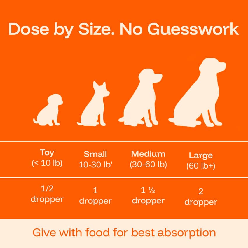 Barktrients GoodYears™ Longevity Drops